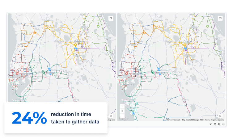 Network Analysis mobile